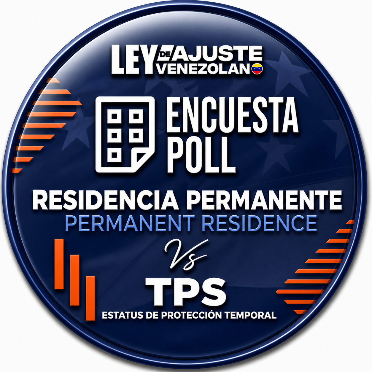 Encuesta Residencia Permanente vs TPS